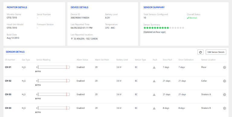 Telemetry – Otis Instruments Inc.